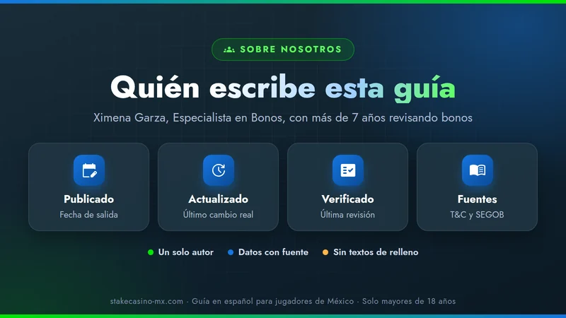 Sobre nosotros: Ximena Garza y cómo revisamos cada guía de Stake México