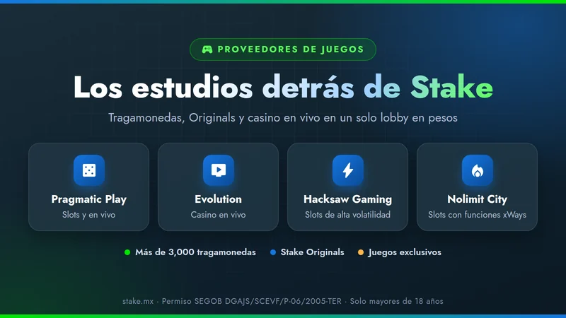 Proveedores de juegos en Stake México: Pragmatic Play, Evolution, Hacksaw Gaming y Nolimit City
